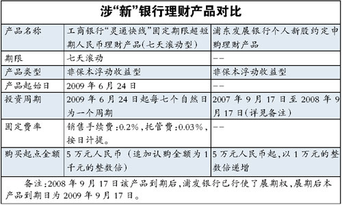 20090612083041294.jpg