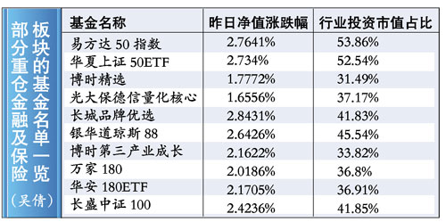 平安银行股票历史分析 200906160911566793.jpg