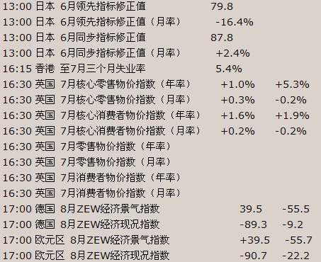 4 银行理财遭遇紧箍咒 保本理财产品将淡出 5 100万美元 能买到的美国